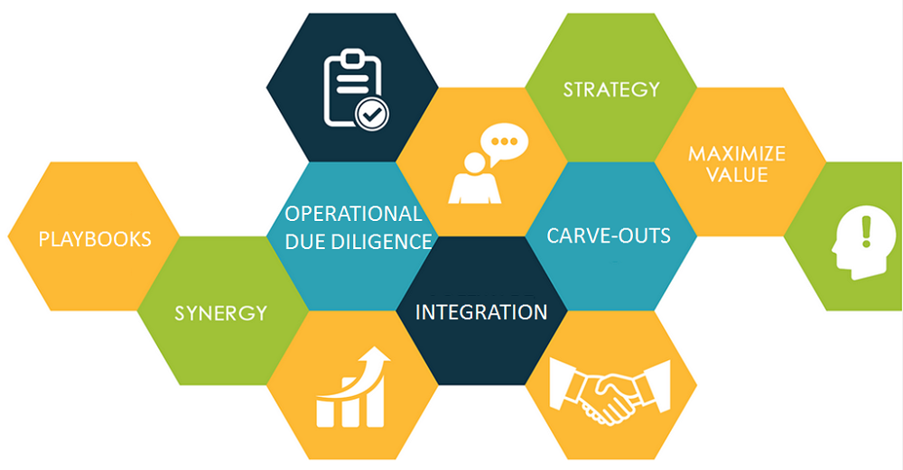 GPMIP Annual Survey 2021 honeycomb image