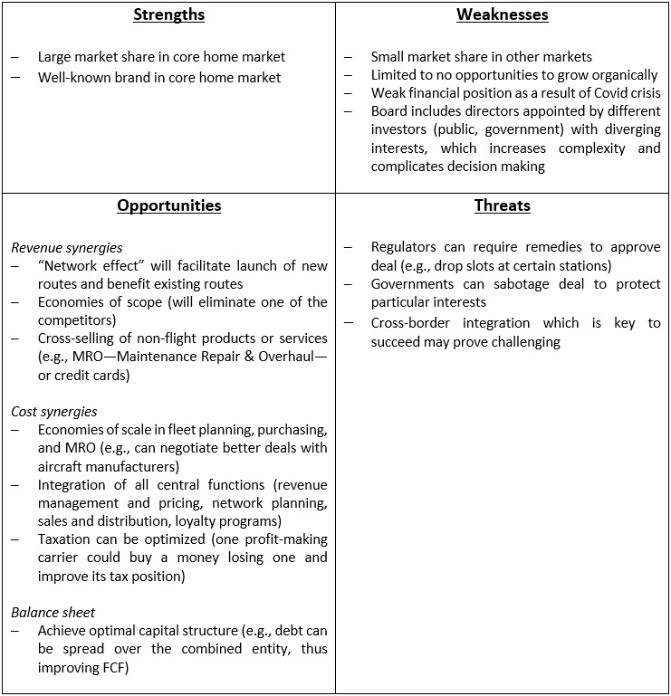 Airline Industry M&A 5