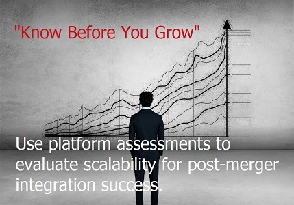 Know before grow-scale chart